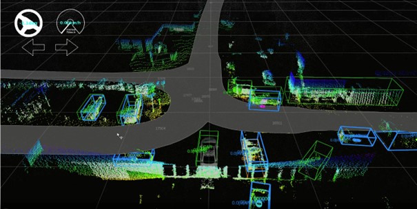 SELFY, enabling situational cooperative awareness and collective perception