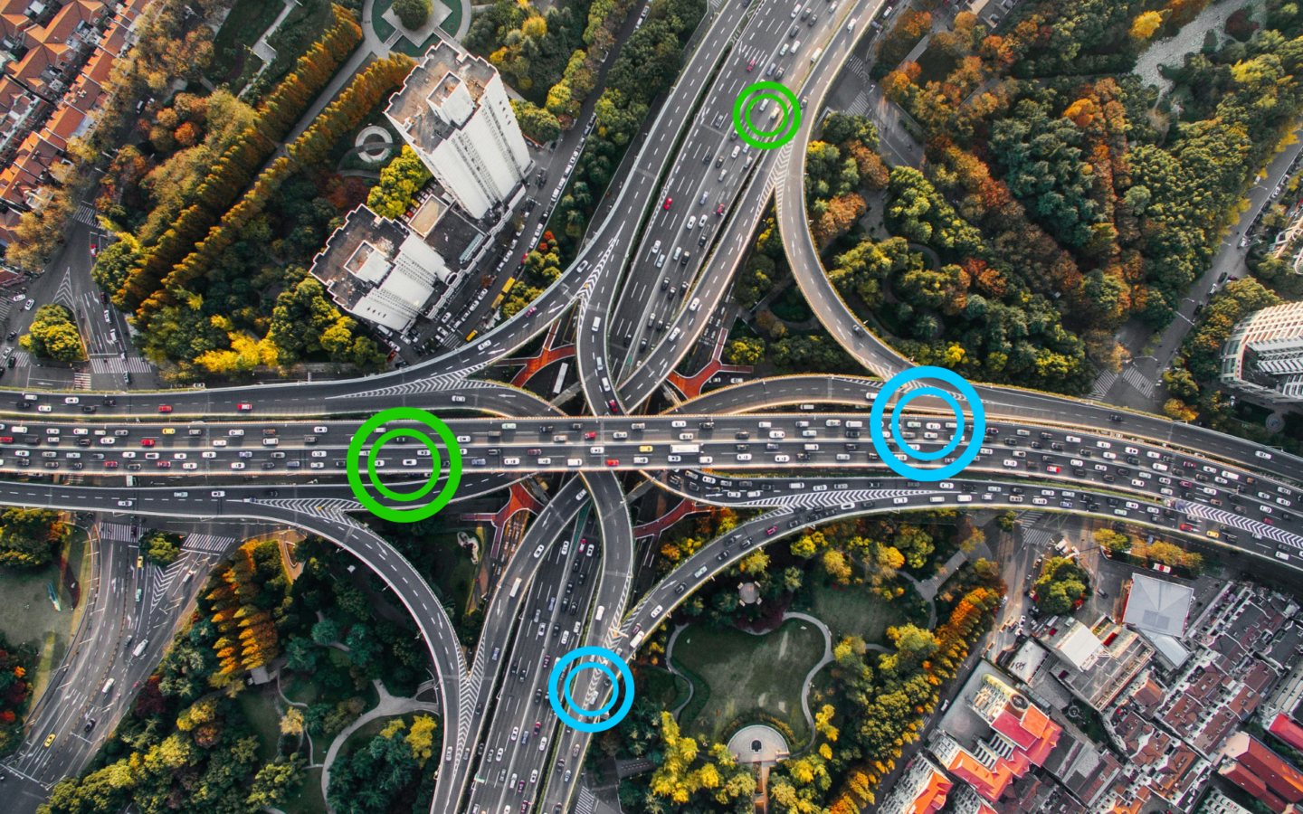 Threat Evaluation Tool