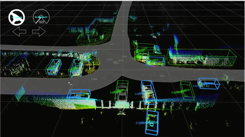 SELFY_AI SACP tools Situational Awareness and Collaborative Perception (SACP)